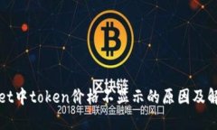 tpWallet中token价格不显示的
