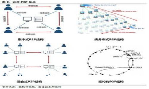 tpWallet成立于2021年11月。
