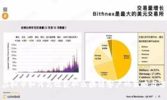 : 虚拟币如何高效获取区块