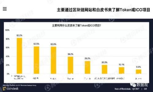 如何在tpWallet中编写DApp：完整指南