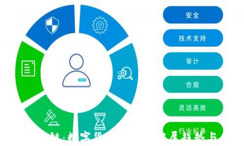 
Z币区块链：数字货币的未来发展趋势与应用
