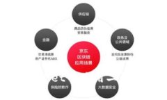如何在tpWallet中使用二维码