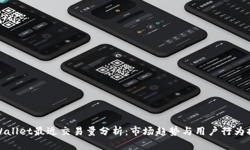 tpWallet最近交易量分析：市场趋势与用户行为探究