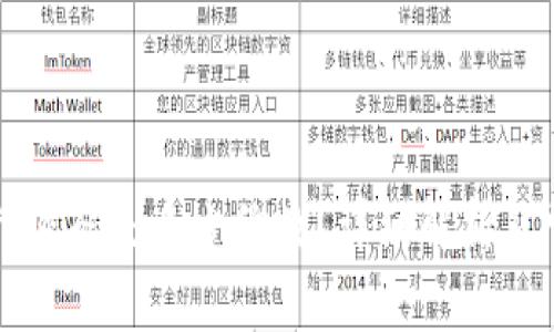 tpWallet支付密码是多少位数？详细解析及常见问题解答