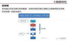 tpWallet官网最新版本升级：