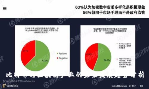 比特币与区块链产业的未来发展趋势分析