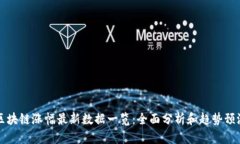 区块链涨幅最新数据一览