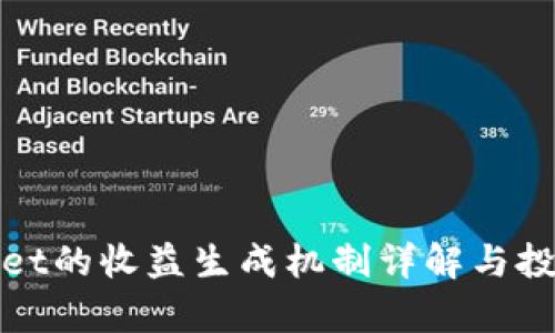 tpWallet的收益生成机制详解与投资策略