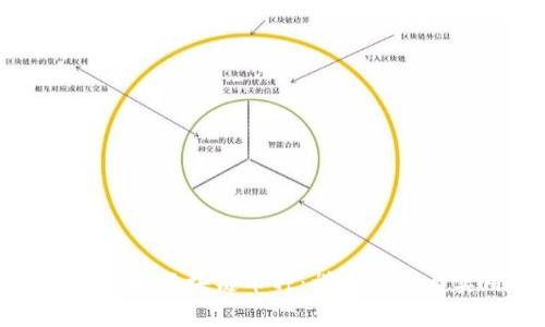 如何免费领取区块链币种：详尽指南与实用技巧
