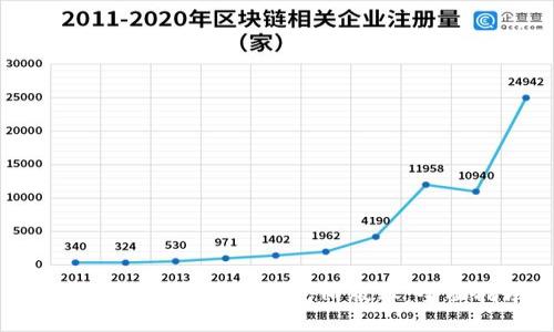 如何安全下载华为钱包旧版本：全面指南