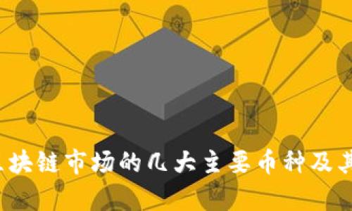 2023年区块链市场的几大主要币种及其特点分析