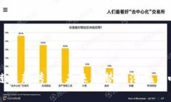 区块链最新传言：未来趋