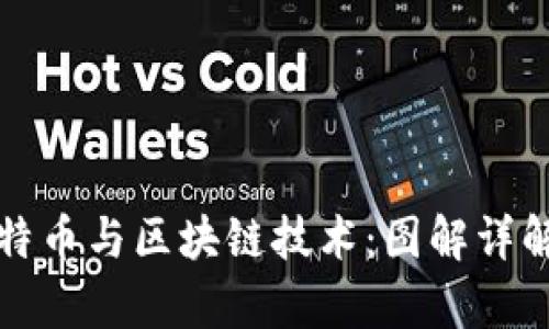深入解析比特币与区块链技术：图解详解与应用前景