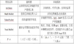 区块链技术的最新发展动