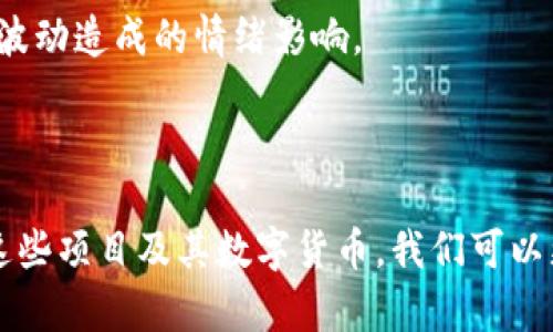   区块链30项目的热门数字货币一览 / 
 guanjianci 区块链, 数字货币, 加密货币, 区块链项目 /guanjianci 

### 引言

近年来，区块链技术的飞速发展吸引了越来越多的投资者和创业者。一些区块链项目由于其独特的技术背景和市场前景，逐渐成为了行业中的佼佼者。以下，我们将介绍当前被广泛认可的“区块链30”项目及其相关的数字货币，帮助读者更好地了解这一领域的动态。

### 区块链30项目概述

区块链30项目，通常指的是在技术、应用、市场和发展潜力等方面表现突出的区块链项目。这些项目不仅在用户社区中拥有良好的声誉，还得到了专家的认可。以下是一些突出的区块链项目及其对应的数字货币：

1. **比特币（Bitcoin）**
   - 作为第一个去中心化的数字货币，比特币以其成立的合法性和市场价值赢得了大众的广泛认可。比特币在区块链技术中的应用极大地推动了区块链技术的发展。

2. **以太坊（Ethereum）**
   - 以太坊不仅是一种数字货币，更是一个去中心化的应用平台，其支持智能合约的功能，让开发者可以构建各类去中心化应用（DApp），为整个区块链生态系统增添了无穷的灵活性。

3. **币安币（BNB）**
   - 币安交易所发行的BNB代币，以其作为交易手续费的折扣和参与项目的优先权等优势，赢得了众多用户的支持，成为市场的宠儿。

4. **卡尔达诺（Cardano）**
   - 卡尔达诺以科学的方法和学术研究为基础，重视系统的安全性和可扩展性。它的ADA代币在市场中逐渐形成了稳定的影响力。

5. **波卡（Polkadot）**
   - 波卡项目旨在实现不同区块链之间的相互连接和数据传输，DOT代币不仅是一种治理代币，也用于网络的安全性和运作。

6. **链链（Chainlink）**
   - Chainlink作为一种去中心化的预言机，致力于解决区块链和外部数据之间的桥接问题，其LINK代币在市场上受到了极高的关注。

### 对于区块链30项目的数字货币详细分析

接下来，我们将更详细地分析以上提及的几个区块链项目及其对应的数字货币。

#### 比特币的影响力和未来展望

###### 影响力

比特币，被誉为“数字黄金”，是区块链技术的开创者。自2009年出生以来，比特币的市值稳步上升，其流通量和认可度在全球范围内不断提升。作为去中心化的货币，比特币减少了对传统金融机构的依赖，使用户可以直接进行点对点的交易。其技术基础——区块链，确保了每一笔交易都能够透明且安全地记录，增加了用户的信任感。

###### 未来展望

由于比特币的固定供应量限制为2100万枚，市场对其的需求持续增长，因此其价格可能会在未来继续攀升。同时，比特币的网络采纳率也在逐步提高，越来越多的商家开始接受比特币支付，推动其全球流通。

#### 以太坊的智能合约及应用场景

###### 智能合约

以太坊的智能合约是一种自动化的协议，可以在没有中介的情况下执行合约条款。它的灵活性和可编程性使得以太坊成为许多新兴项目的基础，例如去中心化金融（DeFi）和非同质代币（NFT）。通过智能合约，以太坊允许各类复杂的商业逻辑得以实现，推动了区块链技术的发展。

###### 应用场景

以太坊上的DApp（去中心化应用）涵盖了广泛的领域，如金融交易、电子商务、社交媒体等。结合智能合约的应用，以太坊在游戏、收藏和数字艺术市场的影响力也是不可小觑的。未来，随着技术的不断迭代和升级，以太坊可能会在许多行业中占据更重要的位置。

#### 币安币的市场表现及策略

###### 市场表现

币安币作为币安交易所的原生代币，其价值受到平台运营状况的直接影响。随着币安交易所的日益壮大和用户基数的扩大，BNB的市场表现也在持续提升。通过引入BNB作为交易手续费的支付方式，用户能够享受一定的折扣，进一步拉动了币安币的需求。

###### 策略

币安还通过多种方式去增加BNB的应用场景，例如在平台内推出Launchpad项目，使得持有BNB的用户能够优先参与新币的发行。不断的生态扩张和场景应用，为BNB的长期价值提供了支撑。

#### 卡尔达诺与波卡的技术优势

###### 技术优势

卡尔达诺和波卡都在技术层面拥有各自的优势。卡尔达诺以分层的架构和使用形式化验证的方式保障网络的安全性，波卡则采用了跨链技术实现不同区块链间的互操作。两者在可扩展性、安全性和灵活性方面都有显著的资料优势。

###### 未来发展方向

卡尔达诺的ADA目标是逐步推进学术领域的支持，提升网络的功能性和适应性。波卡则希望通过越来越多的平行链来实现更广泛的生态合作，为区块链的未来提供更多的可能性。

### 可能的相关问题

在深入了解区块链30项目的过程，读者可能会产生以下相关问题：

1. 如何选择投资区块链项目？
2. 区块链技术的未来发展趋势是什么？
3. 数字货币的安全性如何保障？
4. 短期投资与长期投资在区块链市场中的区别是什么？

接下来我们将分别详细回答这些问题。

### 如何选择投资区块链项目？

#### 了解项目背景

选定一个区块链项目的投资标的，首先要对项目的背景进行全面了解。包括项目的创始团队、技术架构、市场定位、解决的问题等方面。一个有实力的团队，通常可以给项目带来更大的成功机会。

#### 研究项目白皮书

项目白皮书中包含了项目的详细介绍、技术框架及实现方案。在阅读白皮书时，要特别关注项目的核心技术和应用场景，看看它是否能够解决现实问题，是否具备广阔的市场潜力。

#### 考察社区支持

一个成功的区块链项目通常都有强大的社区支持，投资者可以通过社交媒体、论坛等渠道观察分析项目的社区活跃度及用户反馈。用户越活跃，说明项目在市场上的认可度越高，投资价值也相对较高。

#### 评估市场需求

选择投资项目时，要考虑市场对该项目提供的解决方案的需求量。若市场需求强劲并一直存在，那么投资该项目的风险会减小，回报的可能性也会增加。

### 区块链技术的未来发展趋势是什么？

#### 技术创新

区块链技术正在迅速发展，未来会产生更多的技术创新。例如，第二层解决方案的引入可以提升网络的处理速率，增加可扩展性。随着更多企业和机构采用区块链，技术标准和兼容性也将越来越受到重视。

#### 政策合规

政府及法规对区块链的监管日益加强，未来区块链项目必须遵循更多的法律法规。在合规的前提下，区块链将逐渐被更多的传统行业所接受，例如金融、医疗、供应链等。

#### 生态系统的构建

未来，多个区块链项目之间的协调合作将成为趋势，合并资源和技术优势，以实现更高效的运行和使用。形成共赢的生态体系，推动整个市场进一步繁荣。

### 数字货币的安全性如何保障？

#### 钱包安全性

数字货币的储存安全性受到用户选择的钱包类型影响。硬件钱包通常比软件钱包安全，务必定期更新安全软件，尽量避免断网状态下进行交易，以降低被黑客攻击的风险。

#### 零信任原则

在交易中，要采用零信任原则，尽量与经过验证的计算设备和网络进行交易，避免在公共网络环境下进行相关操作。此外，对私钥和密码等敏感信息进行妥善管理，不外泄给他人。

#### 社区审核与治理

数字货币项目通常会有社区治理机制，投资者可参与治理，监督项目的发展方向和运营策略，从而提升项目的透明度及安全性。

### 短期投资与长期投资在区块链市场中的区别是什么？

#### 投资理念

短期投资者通常追求快速的利润，而长期投资者则更关注项目的基本面和长期成长潜力。短期投资往往依赖技术图表和市场情绪，长期投资则需要深度分析项目的未来前景。

#### 投资策略

短期投资者可能会采用频繁交易、杠杆交易等策略，寻求在短时间内获取高额回报。而长期投资者则通常会选择持有一定时间，通过时间的沉淀来发掘项目的真正价值。

#### 风险管理

短期投资面临的市场波动风险相对较高，但可以通过快速反应和调整策略来避免损失；长期投资者则需要更加关注市场大势与项目进展，保持冷静心态，降低因市场波动造成的情绪影响。

### 结论

区块链技术和数字货币的不断演进为现代社会带来了诸多机遇与挑战。在“区块链30”项目中，在新技术、新模式的带动下，吸引了无数投资者的关注。通过综合分析这些项目及其数字货币，我们可以更好地把握市场的动态与发展趋势，从而做出更为明智的投资决策。无论是在短期的策略操作，还是长期的项目投资，深刻理解区块链技术的内涵始终是成功的关键。