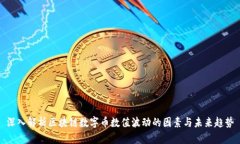 深入解析区块链数字币数