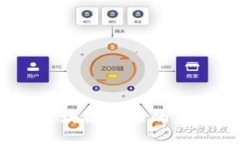 石油币：区块链货币的未