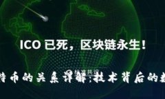 区块链与比特币的关系详