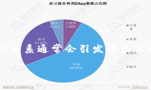 这是一个非常有趣且富有争议性的话题，关于比特币和区块链的关系通常会引发许多讨论。让我为您设计一个及其关键字，并为您提供详细的内容结构。

比特币到底与区块链有何关系？