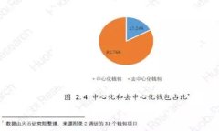 tpWallet兑换的币在哪？全面