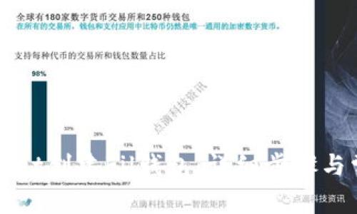 如何在tpWallet创建Fil钱包：详细步骤与常见问题解析