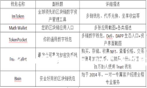 : 详细解析：如何在tpWallet上成功出售NFT