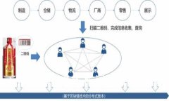 tpWallet界面详解：用户指南
