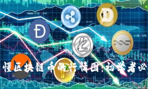 如何看懂区块链币的行情图：初学者必备指南