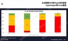 TP数字钱包数据迁移：全面