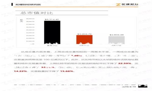   如何解决tpWallet中MDEX无法兑换的问题 / 
 guanjianci tpWallet, MDEX, 兑换问题, 加密货币 /guanjianci 

随着区块链技术的快速发展，加密货币的交易和兑换变得越来越普遍。在这个过程中，tpWallet和MDEX作为受欢迎的工具，在加密货币爱好者中获得了广泛的使用。然而，有时候用户会遇到tpWallet中MDEX无法兑换的问题，这可能会导致各种不便和困扰。本文将对此问题进行详细分析，并提供解决方案和相关建议。

tpWallet和MDEX简介
tpWallet是一款多链数字钱包，用户可以通过它管理多种类型的加密货币。它不仅支持ERC20代币，还能够处理BSC和其他链上的资产，用户界面友好，非常适合初学者和专业交易者。而MDEX是一种流动性挖矿和去中心化交易平台，它为用户提供了低成本的交易体验，并通过流动性挖矿奖励吸引用户参与。然而，在使用过程中，用户可能会遇到无法进行兑换的情况，需要我们仔细解析原因。

tpWallet中MDEX无法兑换的可能原因
当用户在tpWallet中尝试兑换MDEX代币时，可能会遇到不同的错误提示，如“兑换失败”、“网络错误”等。这些问题通常由几个因素导致：

h41. 网络连接问题/h4
这是最常见的原因之一。如果tpWallet所连接的网络存在不稳定或故障，用户在兑换代币时就容易出现问题。此时，可以尝试重启网络连接，或更换到稳定的网络环境进行再次尝试。

h42. 未正确配置代币接口/h4
tpWallet需要正确映射MDEX的智能合约，若用户误操作或未进行正确设置，可能导致无法完成兑换。用户可以通过检查钱包设置和代币列表，确保MDEX等代币已已被正确加载。

h43. 代币流动性不足/h4
在MDEX等去中心化平台上，代币交易的流动性是交易能否顺利进行的重要因素。如果某种代币的流动性不足，也会导致无法完成交易或兑换。这时，可以查看MDEX平台内该代币的流动性情况，或选择其他流动性较高的代币进行兑换。

h44. 交易所故障或维护/h4
时常交易所或钱包平台会进行服务器维护或故障排查，这可能会导致用户无法进行交易或兑换。建议用户定期关注tpWallet和MDEX官方社交媒体，以获取最新信息和公告。

如何解决tpWallet中MDEX无法兑换的问题
当用户在tpWallet中遇到MDEX无法兑换的问题时，可以通过以下步骤逐一排查并解决：

h4步骤1：检查网络连接/h4
确保您连接的互联网是稳定和高效的。如果使用Wi-Fi，尝试重启路由器，若是移动网络，确保信号强劲。在某些情况下，切换网络类型（如从Wi-Fi切换到4G/5G）也能解决问题。

h4步骤2：重新登录tpWallet/h4
有时候，软件内部的一些问题可以通过简单地重新登录解决。退出tpWallet，再次登录后尝试兑换MDEX，看看问题是否得到解决。

h4步骤3：检查代币设置/h4
进入tpWallet的代币管理页面，确保已经添加了MDEX代币，并确认其智能合约地址是准确的。如果代币未显示在列表中，可以手动添加其合约地址。

h4步骤4：关注平台公告/h4
定期查看tpWallet和MDEX的官方公告和社交媒体，了解是否有正在进行的维护或故障信息。按照官方公告的指引，采取必要措施。

可能遇到的相关问题

问题1：tpWallet的其他代币是否也有兑换问题？
当用户在tpWallet中遇到MDEX无法兑换的问题时，可能会有其他代币同样出现无法兑换的问题。例如，用户所持有的某些代币的流动性不足，或是网络障碍等普遍性原因导致的问题。此时建议用户查看其他代币的流动性及交易情况，核实是否普遍存在兑换问题。

问题2：如何提高MDEX的兑换流动性？
为了提高MDEX的兑换流动性，用户可以考虑参与流动性挖矿，向MDEX流动池提供流动性以获得更高的交易成功率。此外，常常交流和合作，鼓励社群成员共同参与，也是提高流动性的好方法。用户可以通过社交媒体、论坛等渠道呼吁更多人使用MDEX进行交易。

问题3：如果问题依然存在，应该如何向tpWallet客服反馈？
若尝试了以上所有建议之后，用户仍旧无法解决MDEX无法兑换的问题，可以考虑向tpWallet的客服团队反馈。通常在tpWallet的官网或应用内会提供客服联系方式，用户可以通过邮件、在线客服或社交媒体与客服团队取得联系。在反馈问题时，记得提供详细的信息，如操作步骤、出现的错误信息以及设备型号等，以帮助客服快速定位和解决问题。

问题4：兑换MDEX时如何提高成功率？
为了提高在tpWallet中兑换MDEX的成功率，用户可以采取以下方式：确保在流动性较高的时间段进行交易，即选择交易量较大的时段，如市场活跃时段，通常能提高兑换成功率。也可以使用交易策略进行限价单或者市场单，以确保可以在合适的价格下完成交易，此外，保持软件更新到最新版本，以获取最新的安全性和功能。

总结来说，tpWallet中的MDEX兑换问题虽然常见，但通过网络连接检查、代币设置和关注平台公告等细致的排查，可以帮助用户快速解决此类问题。同时，提升代币流动性和与客服团队的有效沟通也是用户获得良好交易体验的重要保障。希望本文能对用户在使用tpWallet和MDEX时的问题解决有所助益。