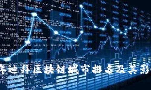 2023年迪拜区块链城市排名及其影响分析