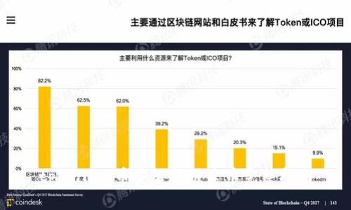 tpWallet币安智能链卖币完整指南