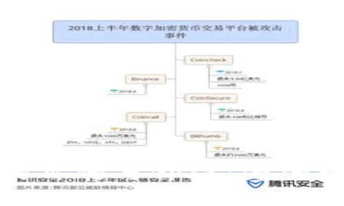 探秘比特币区块链的目的与价值：为什么它改变了金融世界