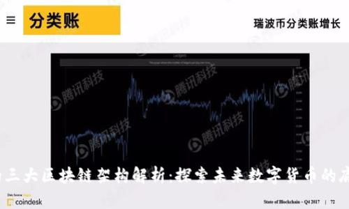 BM币的三大区块链架构解析：探索未来数字货币的底层技术