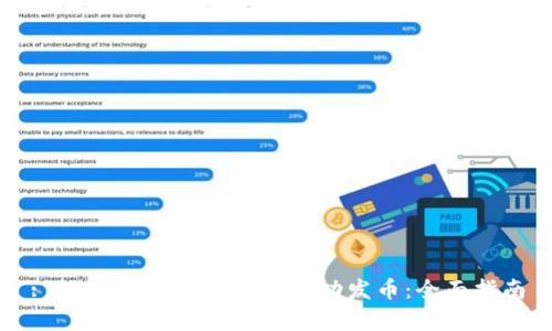 : 如何在tpWallet上成功发币：全面指南