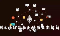 2023年澳洲区块链价格走势