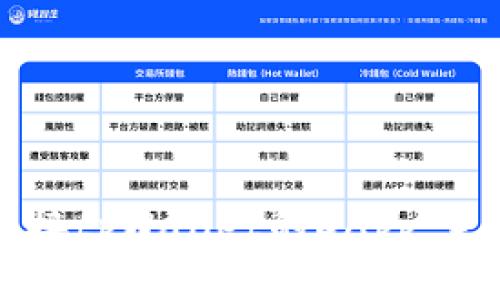 如何连接tpWallet的DApp：完整指南