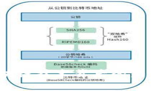 共生币：区块链技术背后的新兴货币解析