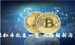 区块链虚拟币乱象一览：