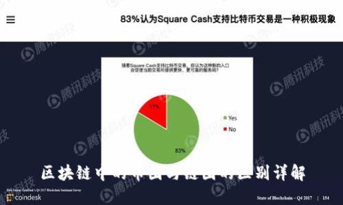 区块链中的币圈与链圈的区别详解