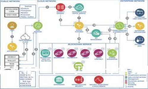如何将数字货币转入tpWallet：详细步骤与注意事项