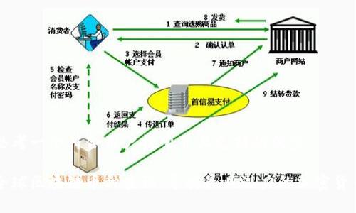 思考一个符合用户搜索并且支持的优秀

全球区块链币种查询：寻找最具潜力的加密货币