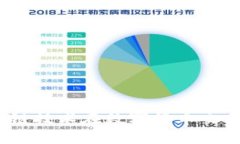 中币交易所：区块链技术