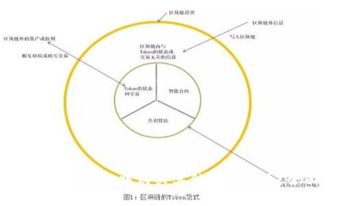 如何在tpWallet中购买其他加密货币：全面指南