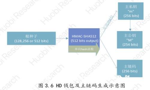币团提币到tpWallet的详细教程