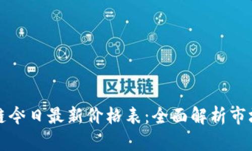 区块链今日最新价格表：全面解析市场走势