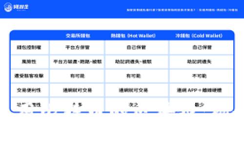 在中国使用比特币的区块链：机会与挑战