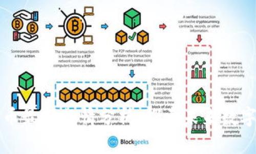 区块链与雷达币最新行情分析：探索未来数字货币的风向标