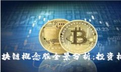 2023年深圳区块链概念股全