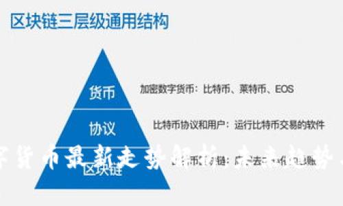 区块链数字货币最新走势解析：未来趋势与投资机会